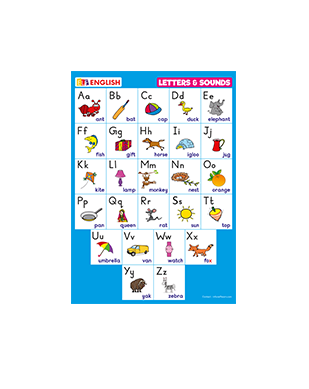 Letters-and-Sounds-poster